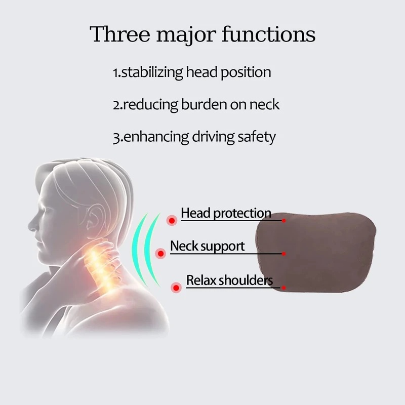 Poduszka na zagłówek do fotela – Memory Foam Car Neck Pillow Lumbar Support recenzja i cena